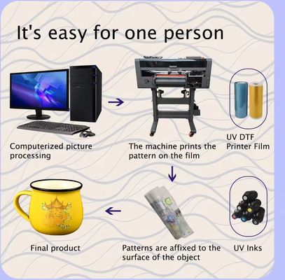 โกลเด้น UV DTF Pet Film Transfer Transparent Ab Pet Film Printing การแห้งทันที