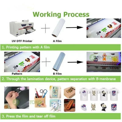 UV Dtfs การโอนการพิมพ์ การโอนฟิล์มแผ่นฉลาก UV DTF การพิมพ์ฟิล์มสําหรับการโอนถ้วย