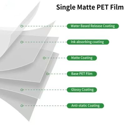 43 ซม ดิจิตอล Inkjet การพิมพ์ การถ่ายทอดความร้อน Pet Film Roll สําหรับการปล่อยความหนา DTF 75U