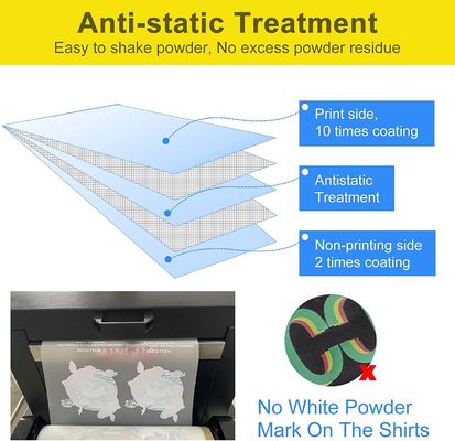 Hot Peel Transparent 60 cm Matt Double Sided Inkjet White A3 Pet Dtf หนังโอนความร้อนม้วนสําหรับเสื้อผ้า