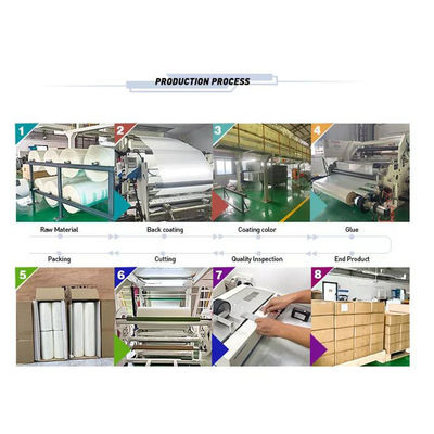 ผงร้อนด้านสอง 30cm 33cm 43cm 60cm Roll DTF PET Film สําหรับเครื่องพิมพ์ I3200 DTF