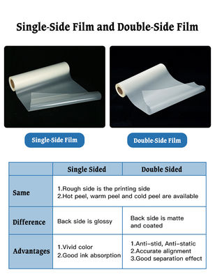 ผงร้อนด้านสอง 30cm 33cm 43cm 60cm Roll DTF PET Film สําหรับเครื่องพิมพ์ I3200 DTF