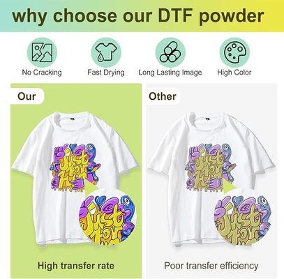 สีดํา 1 กิโลกรัม DTF สับละลายร้อน สําหรับผ้าไนลอนพอลิเอสเตอร์