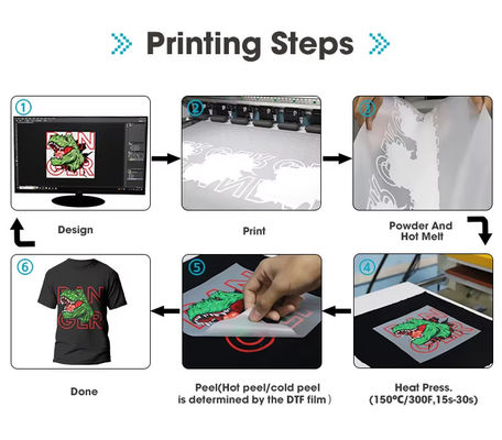 1000ML CMYK การถ่ายทอดความร้อน การพิมพ์ผ้า สีขาว DTF Ink สําหรับ Epson I3200