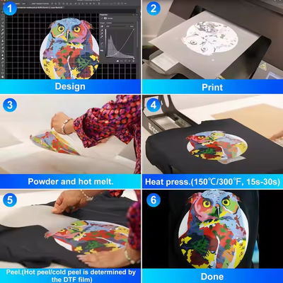 1000 มล DTF Ink Premium Printer Refill ink สีขาว สําหรับ Epson L1800 L805 พิมพ์
