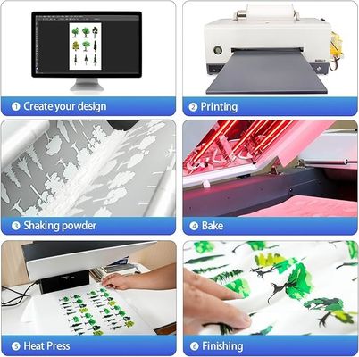 ฟิล์มโอน DTF PET ขนาด 33CM x 100M ที่เหมาะสมสําหรับการพิมพ์เสื้อผ้าตามสั่งอย่างละเอียดด้วยหมึกขาว