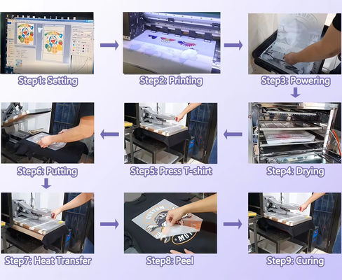 TPU DTF Powder 1kg/Bag Transfer Hot Melt Printing Materials ในสีขาวและสีดํา